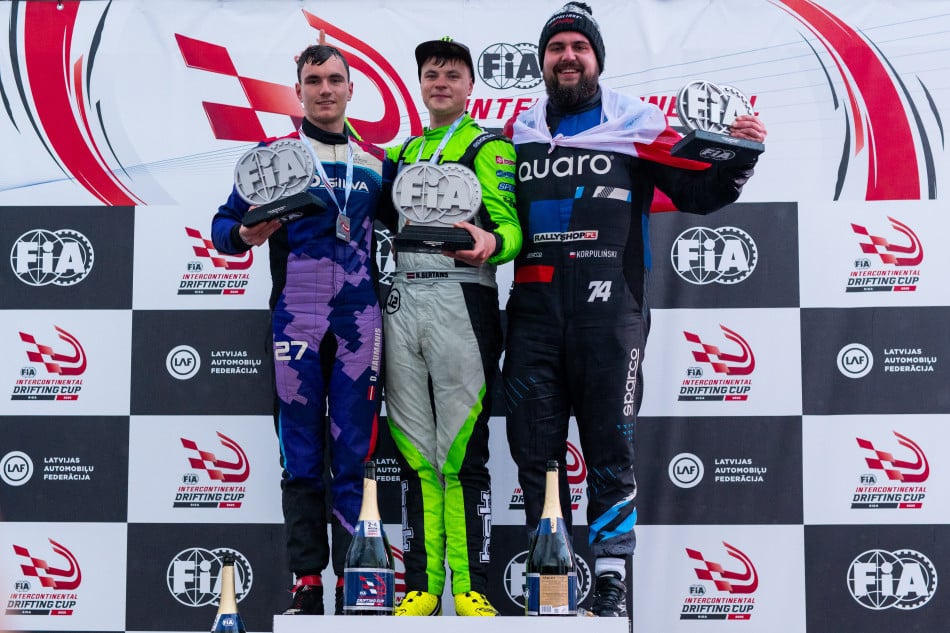 Idc25 2025 Fia Idc Riga Mh 9876