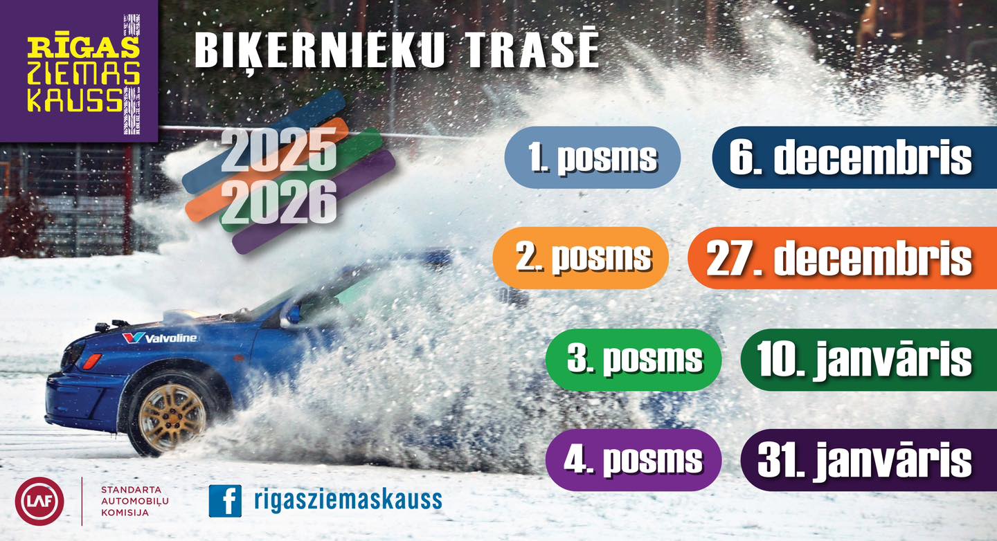 Rīgas ziemas kausa 1. posms