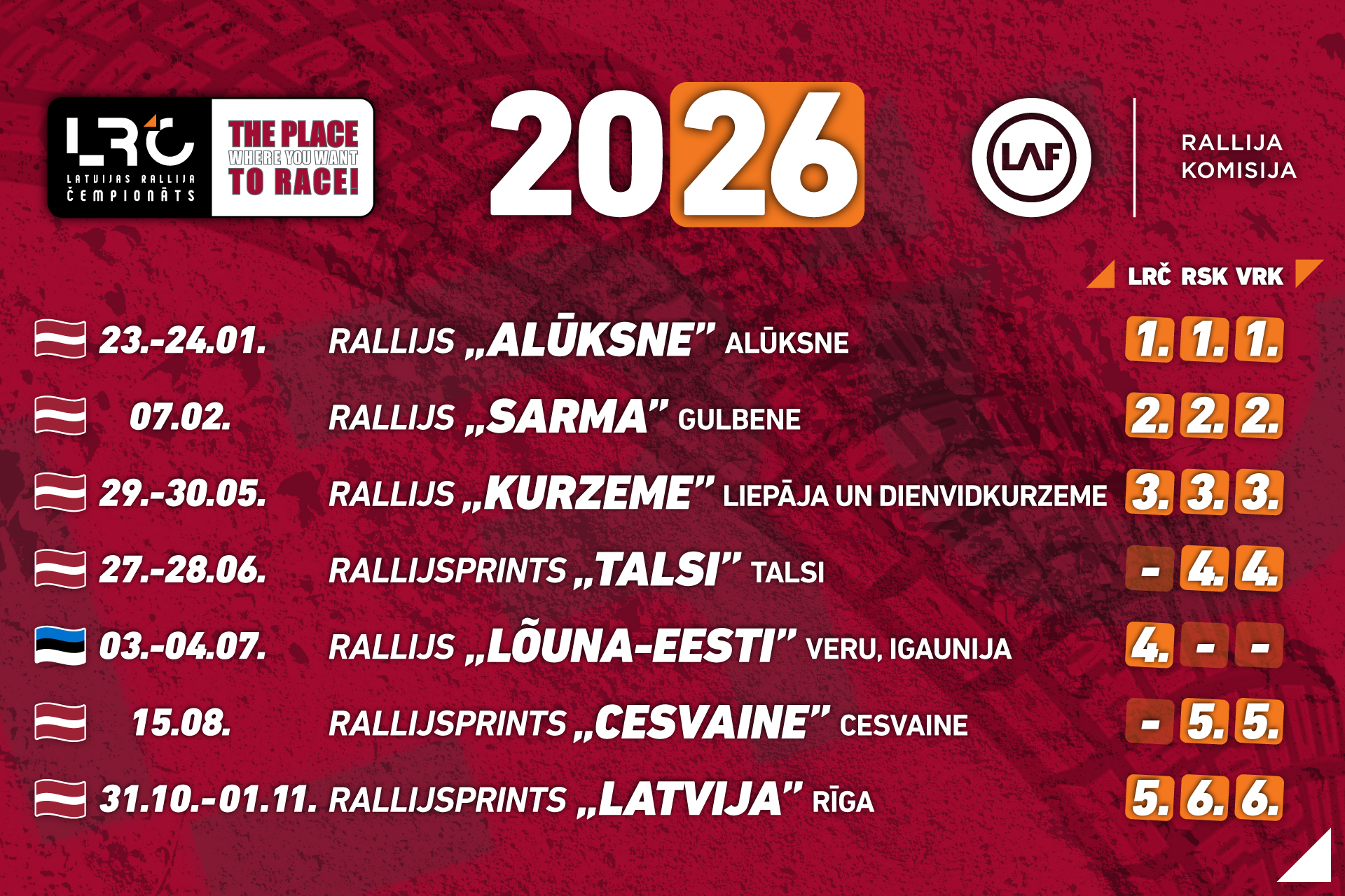 Rallijsprints “Latvija” / VRK, RSK