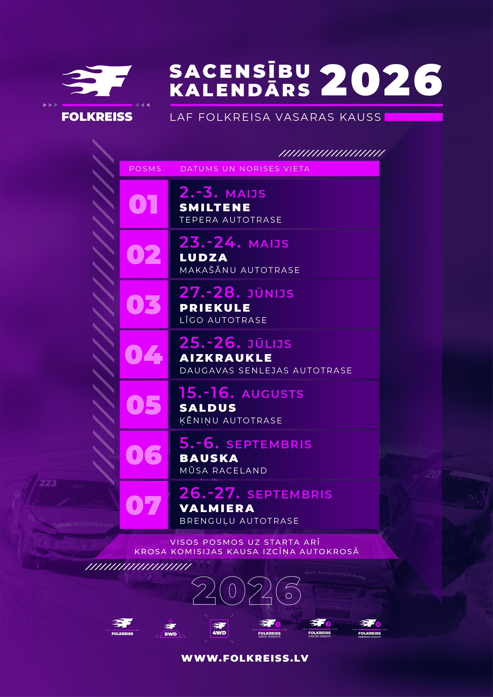 Folkreisa Vasaras kausa 4. posms