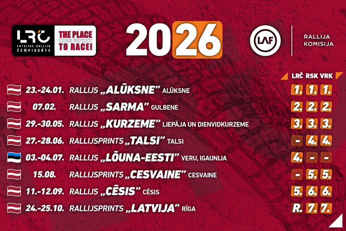 Rallijs “Dienvidkurzeme” / LRC, VRK, RSK