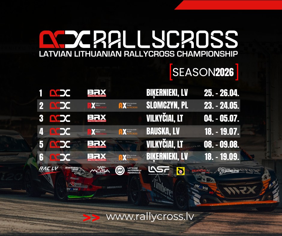 Latvijas-Lietuvas rallijkrosa čempionāta 4. posms