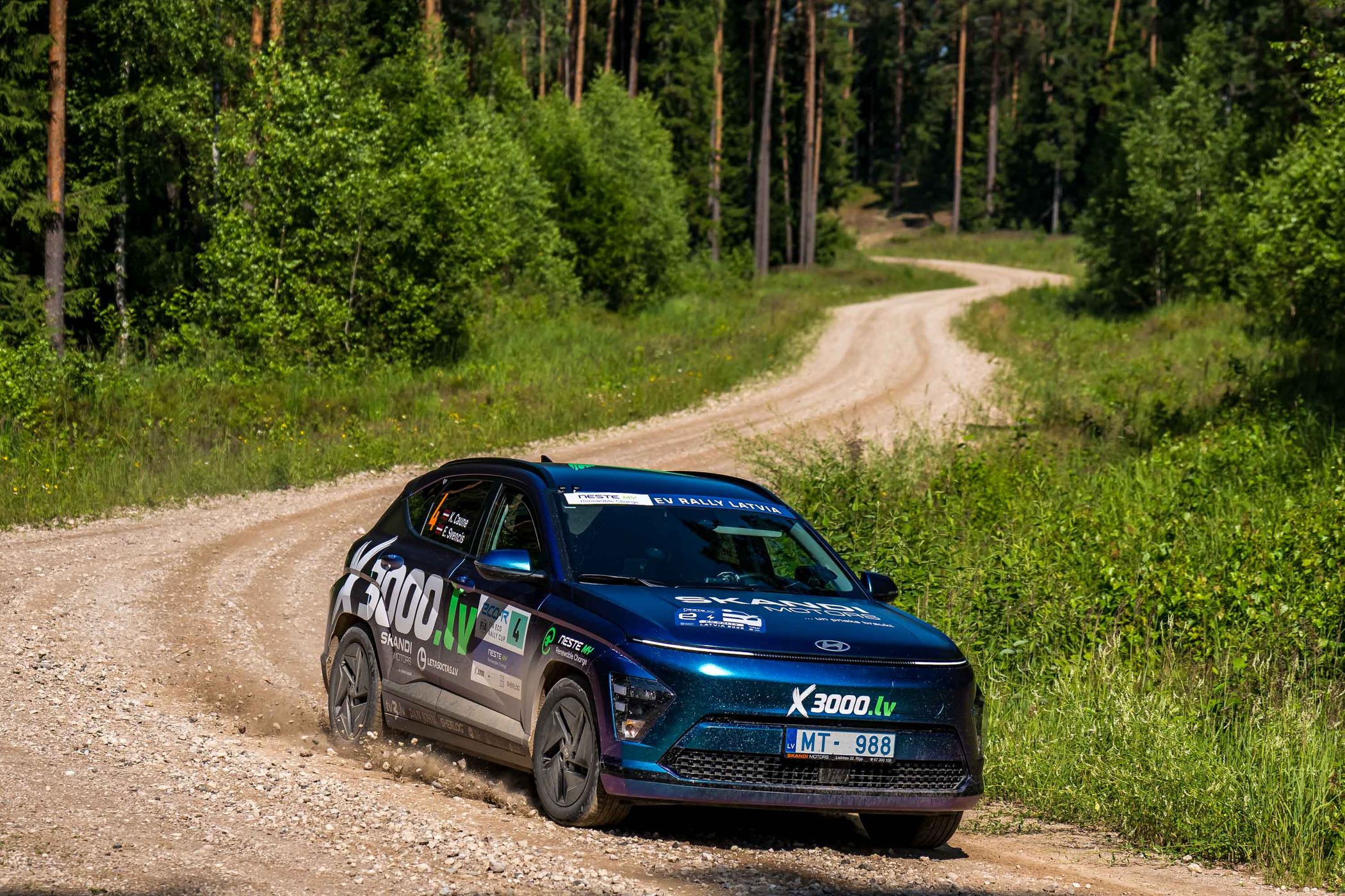 2026 09 07 F4 X3000 Skandi Motors Racing . Krišjānis Caune . Edgars Svencis ©raimonds Volonts